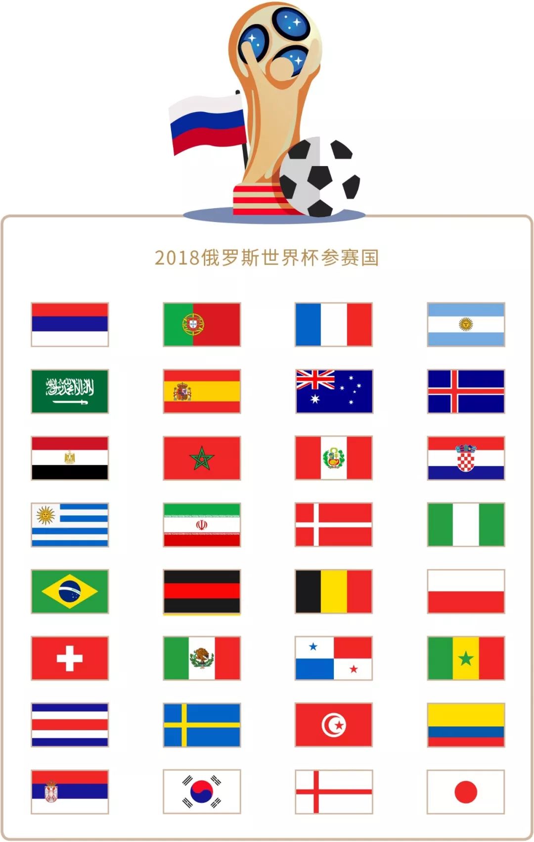 援和战术调
